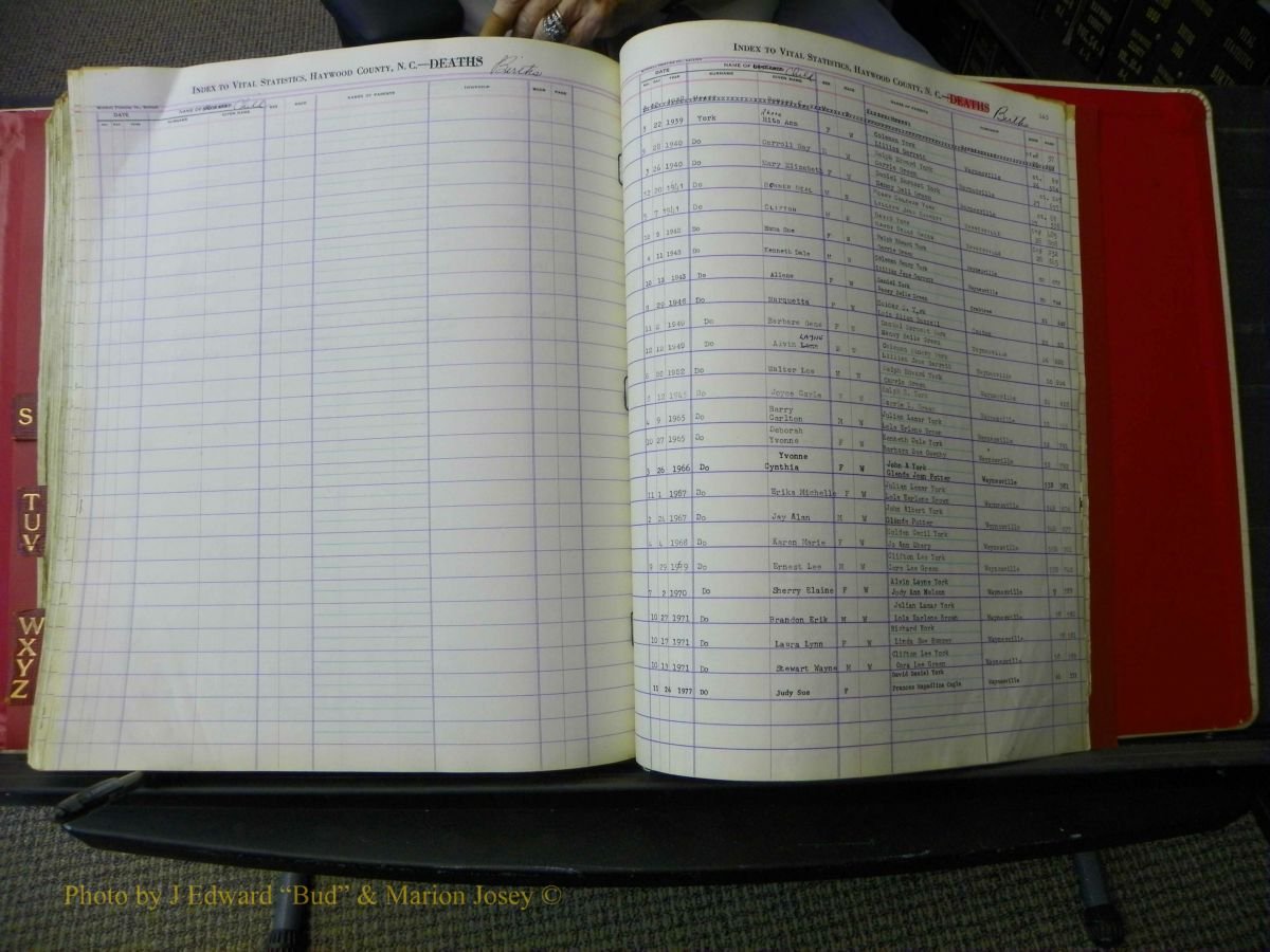 Haywood Births, H-Z, 1939 + 643.JPG