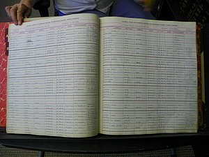 Haywood Marriage Index, 1850- A-E 1939-1978 013.JPG