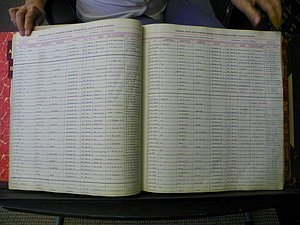 Haywood Marriage Index, 1850- A-E 1939-1978 015.JPG