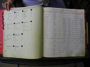 Haywood Marriage Index, 1850- A-E 1939-1978 027.JPG