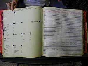 Haywood Marriage Index, 1850- A-E 1939-1978 049.JPG