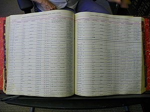 Haywood Marriage Index, 1850- A-E 1939-1978 121.JPG