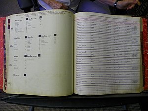 Haywood Marriage Index, 1850- A-E 1939-1978 130.JPG