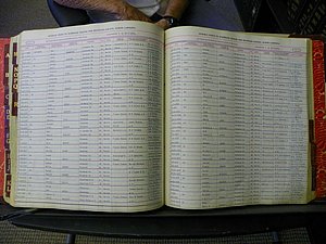 Haywood Marriage Index, 1850- A-E 1939-1978 185.JPG