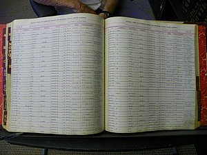 Haywood Marriage Index, 1850- A-E 1939-1978 186.JPG