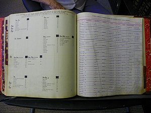 Haywood Marriage Index, 1850- A-E 1939-1978 200.JPG