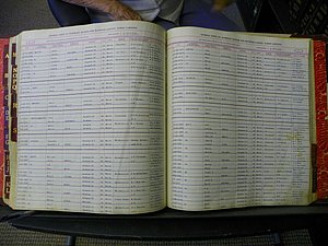 Haywood Marriage Index, 1850- A-E 1939-1978 201.JPG