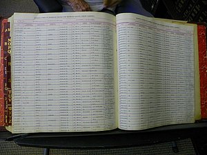 Haywood Marriage Index, 1850- A-E 1939-1978 240.JPG