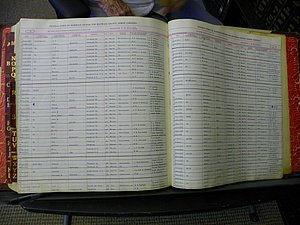 Haywood Marriage Index, 1850- A-E 1939-1978 244.JPG