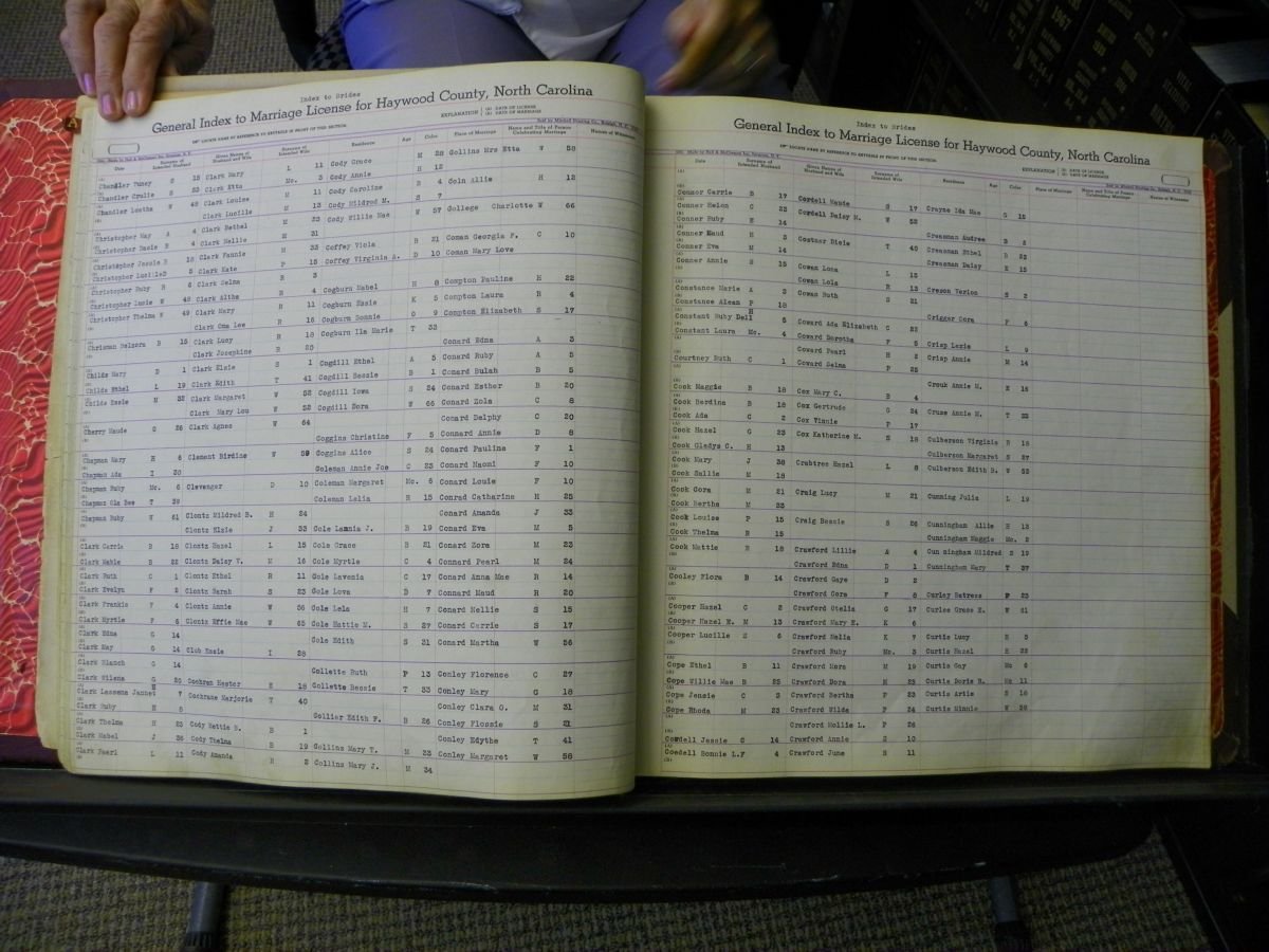 Haywood Marriage Index, 1850- A-E 1939-1978 272.JPG