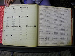 Haywood Marriage Index, 1850- A-E 1939-1978 255.JPG