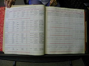 Haywood Marriage Index, 1850- A-E 1939-1978 258.JPG