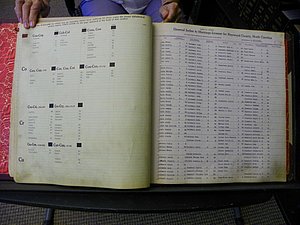 Haywood Marriage Index, 1850- A-E 1939-1978 271.JPG