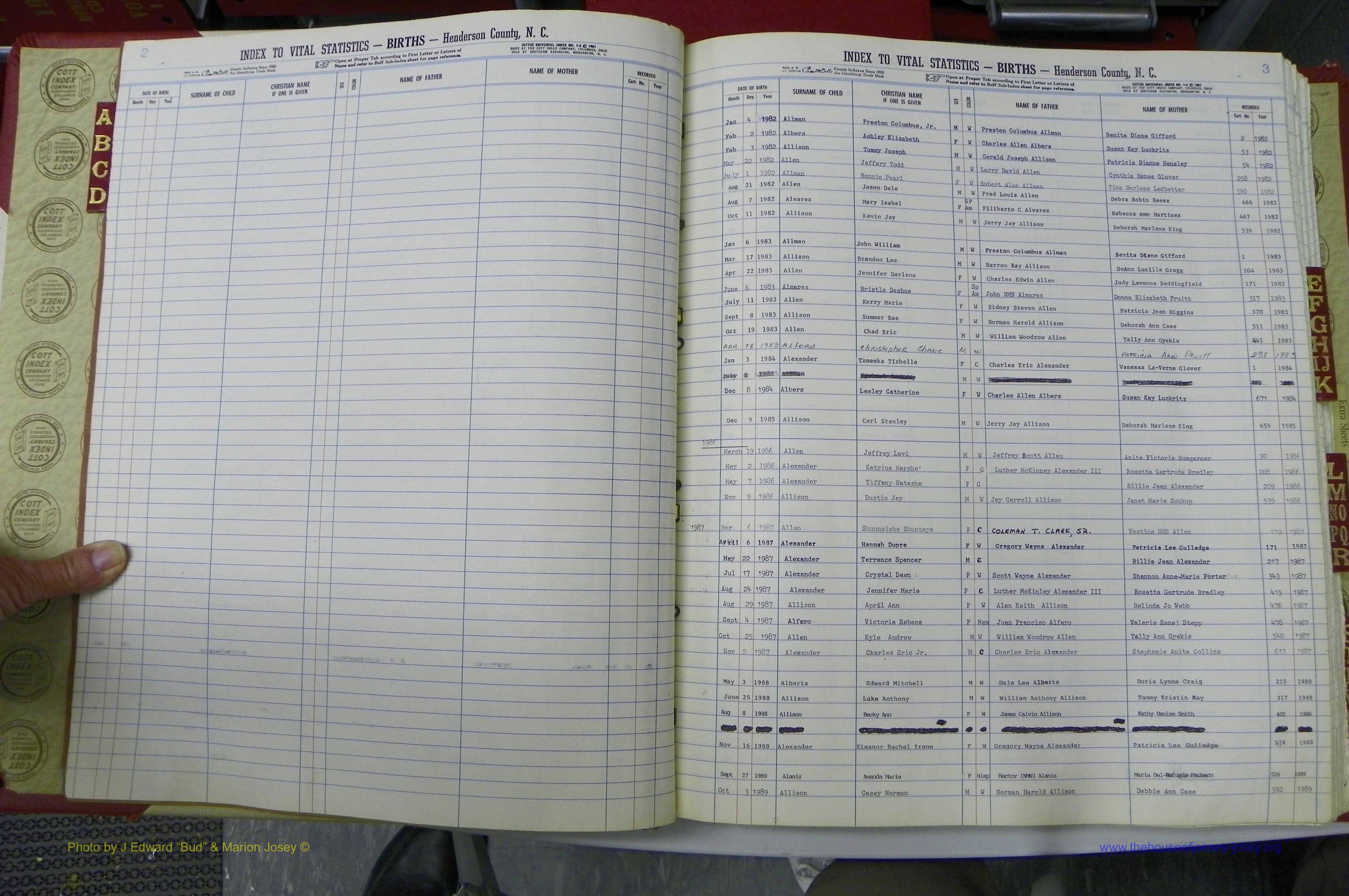 Henderson Co, NC, Births A - Z, 1982 - 1990, (004).JPG