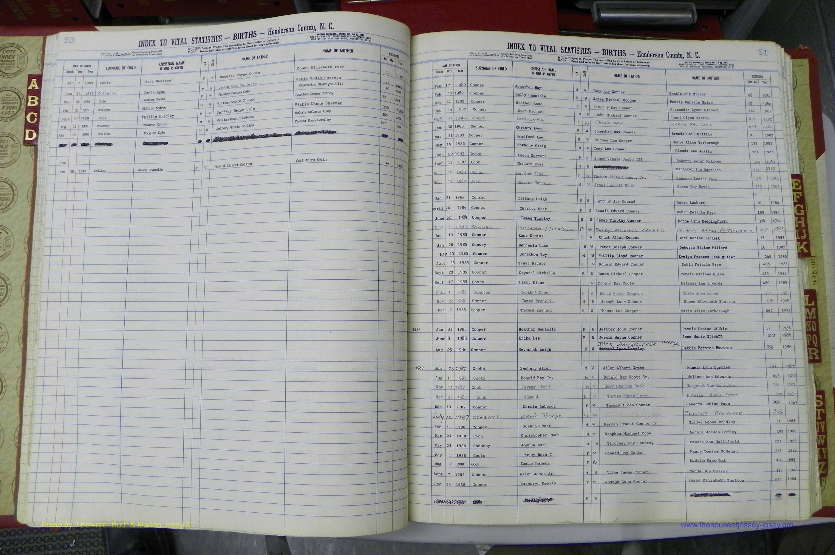 Henderson Co, NC, Births A - Z, 1982 - 1990, (029).JPG