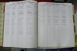 Henderson Co, NC, Births A - Z, 1982 - 1990, (010.JPG