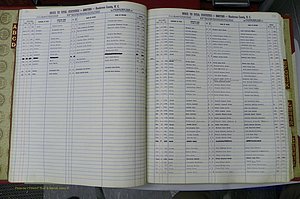 Henderson Co, NC, Births A - Z, 1982 - 1990, (019).JPG