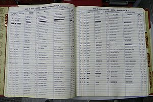 Henderson Co, NC, Births A - Z, 1982 - 1990, (024).JPG
