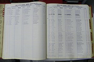 Henderson Co, NC, Births A - Z, 1982 - 1990, (030).JPG