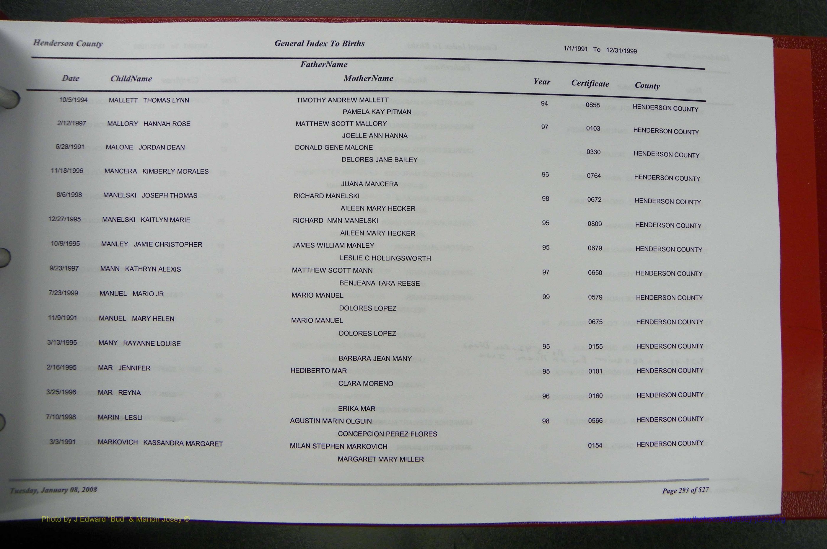 Henderson Co, NC, Births A - Z, 1991 - 1999, (293).JPG