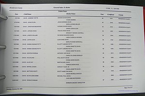 Henderson Co, NC, Births A - Z, 1991 - 1999, (119).JPG