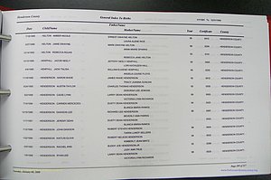 Henderson Co, NC, Births A - Z, 1991 - 1999, (208).JPG