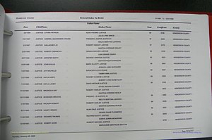 Henderson Co, NC, Births A - Z, 1991 - 1999, (253).JPG