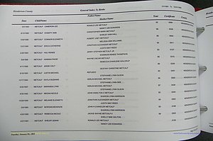 Henderson Co, NC, Births A - Z, 1991 - 1999, (324).JPG