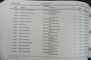 Henderson Co, NC, Births A - Z, 1991 - 1999, (521).JPG