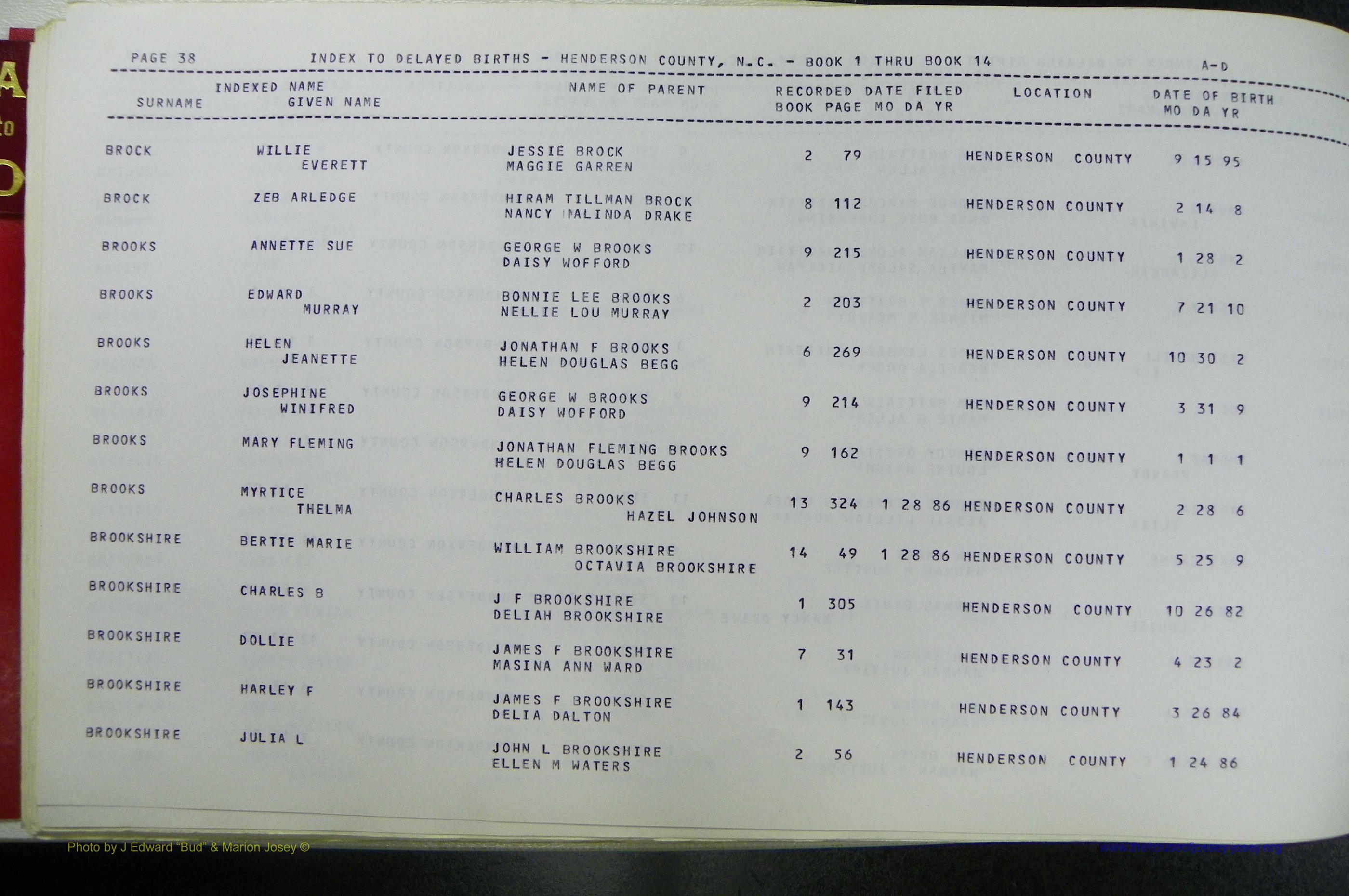 Henderson Co, NC, Births, Delayed, (041).JPG