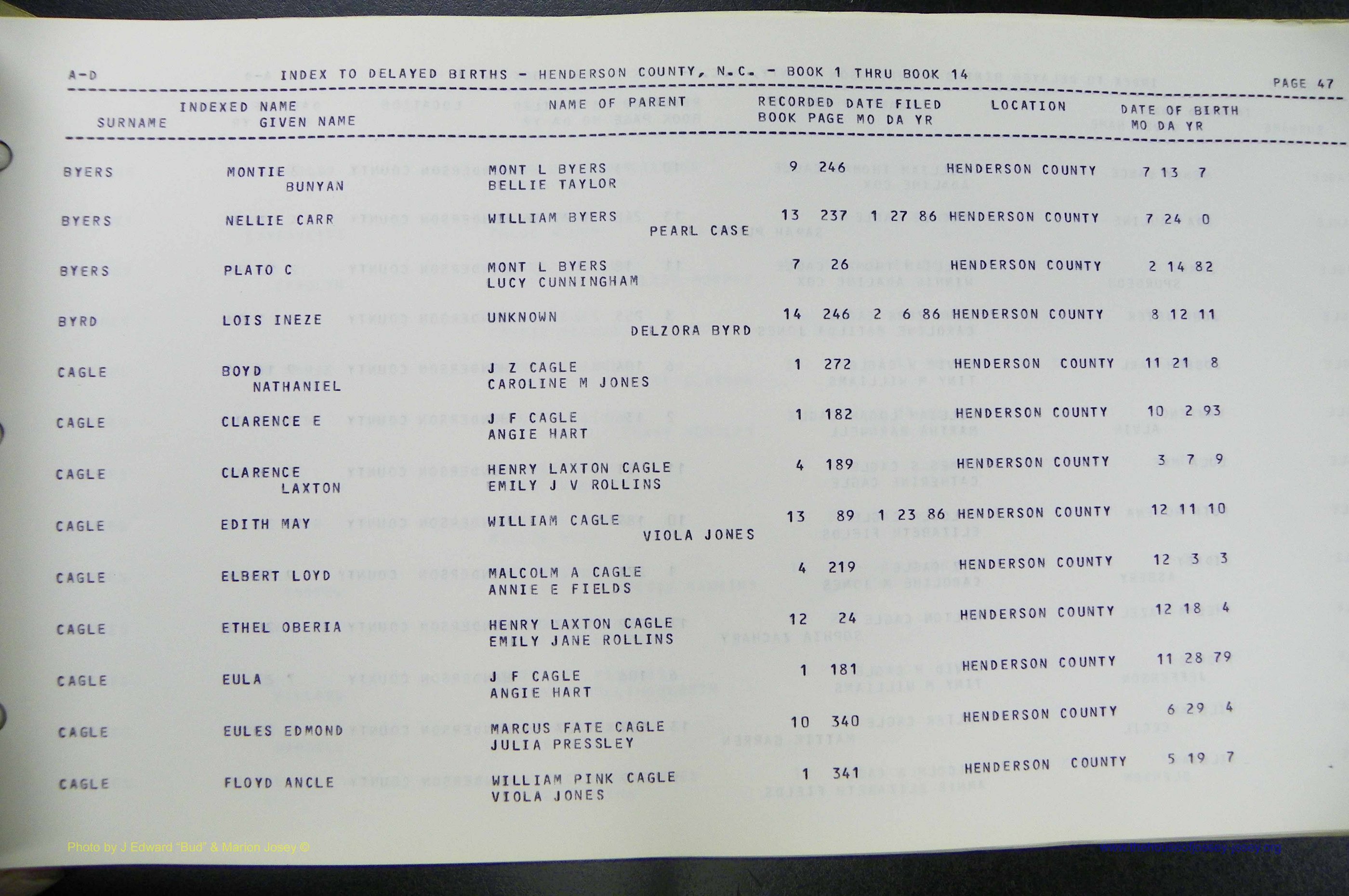 Henderson Co, NC, Births, Delayed, (050).JPG