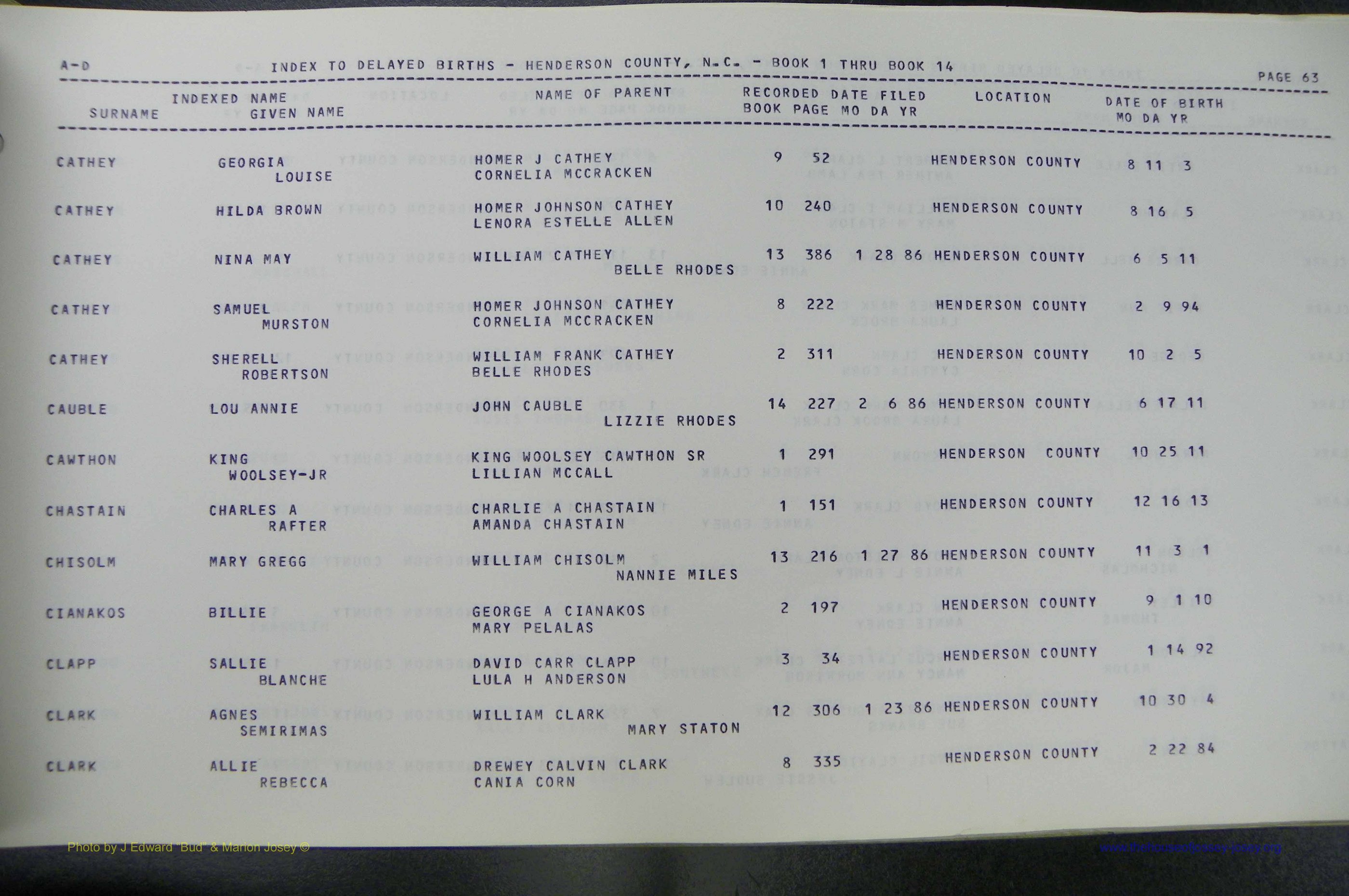 Henderson Co, NC, Births, Delayed, (066).JPG
