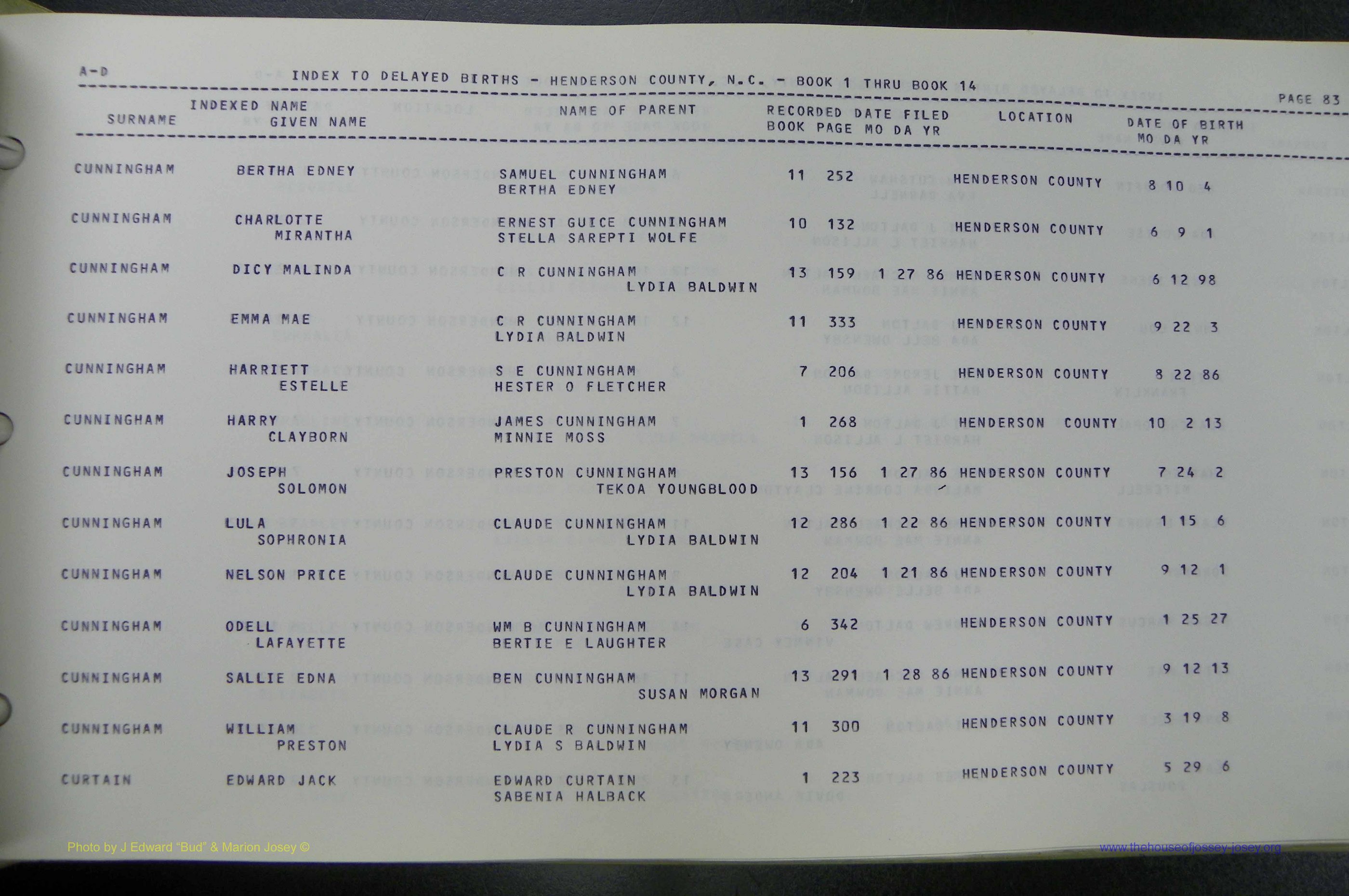 Henderson Co, NC, Births, Delayed, (086).JPG