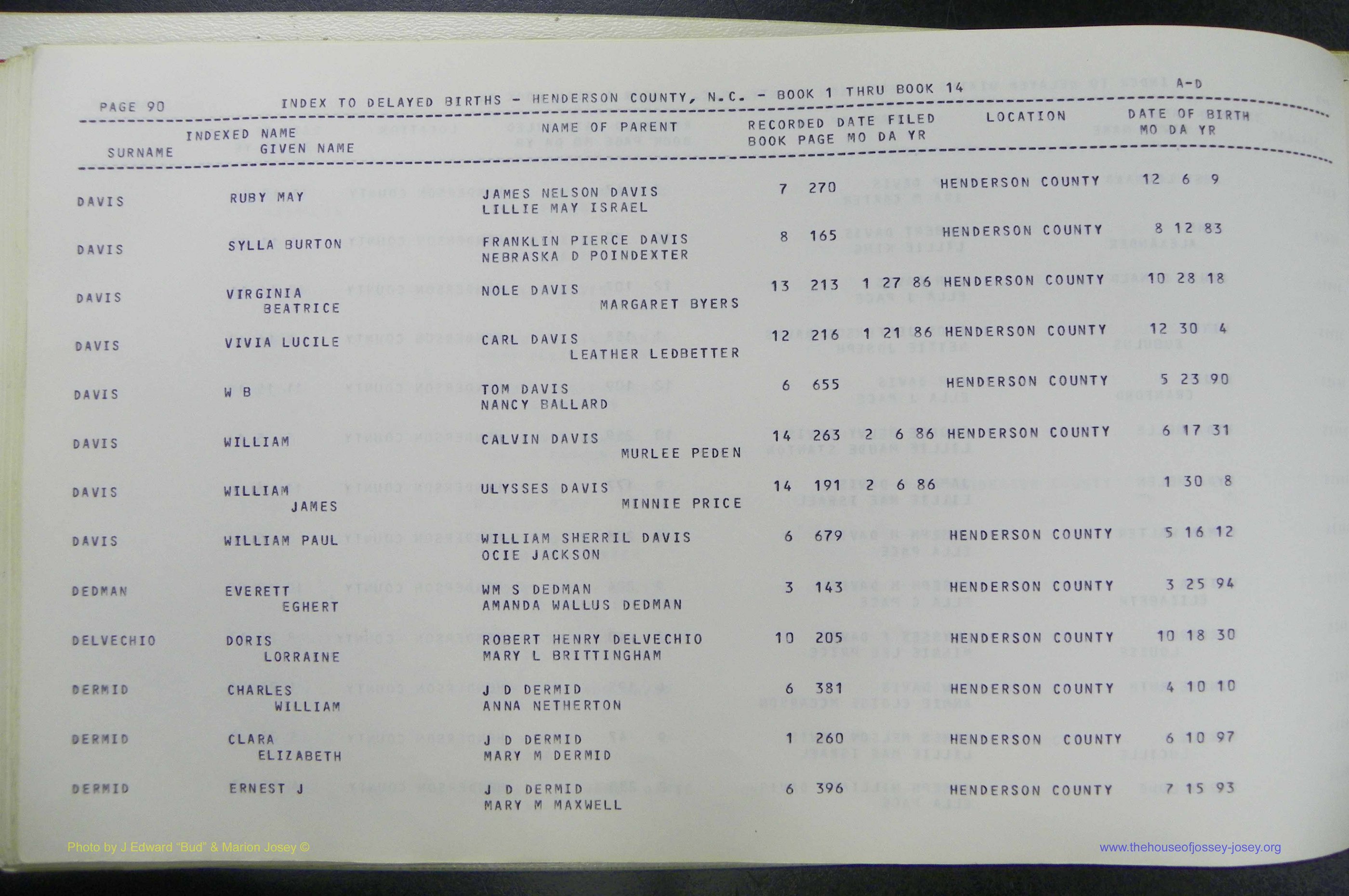 Henderson Co, NC, Births, Delayed, (093).JPG