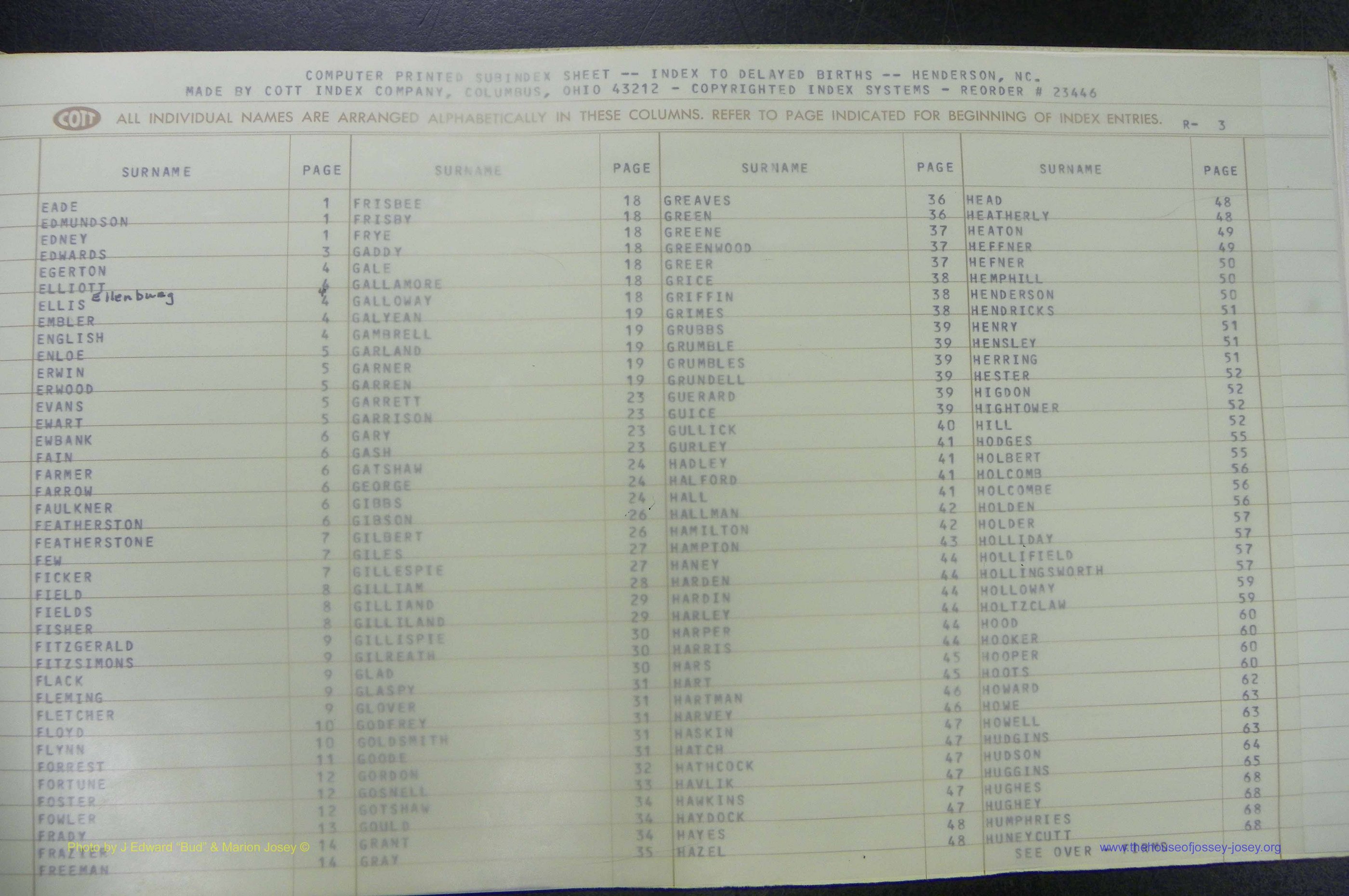 Henderson Co, NC, Births, Delayed, (106).JPG