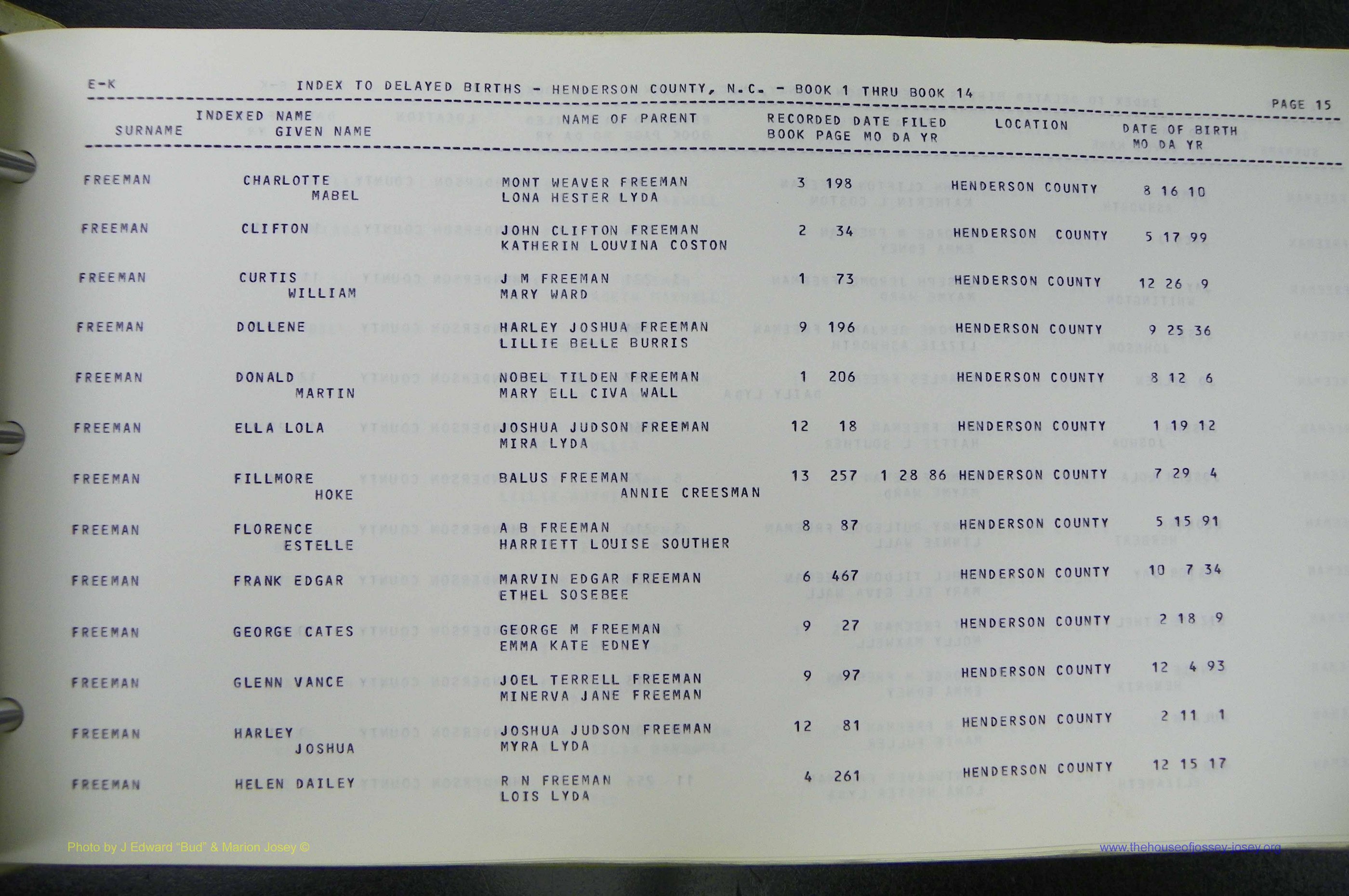 Henderson Co, NC, Births, Delayed, (122).JPG