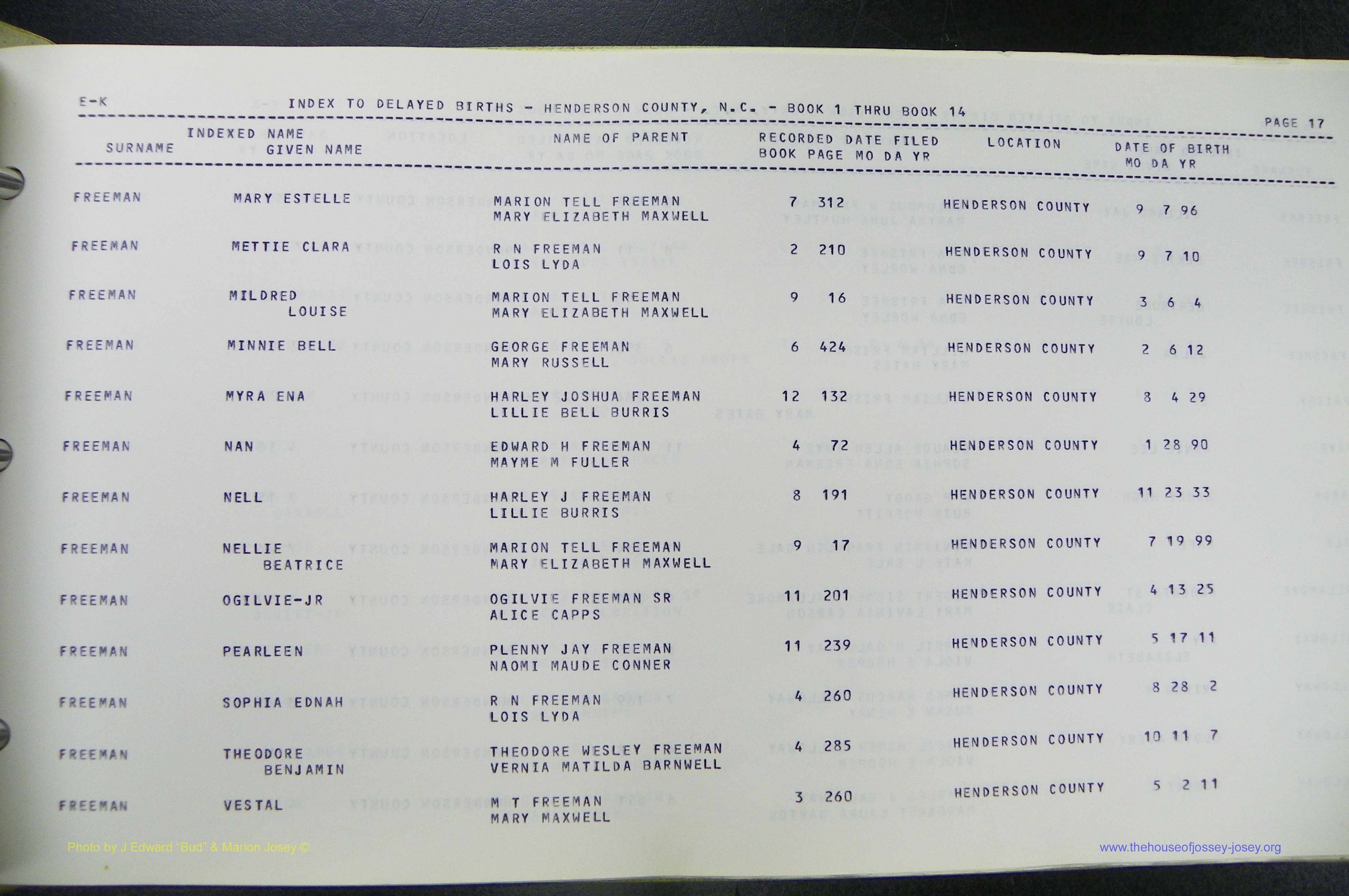 Henderson Co, NC, Births, Delayed, (124).JPG