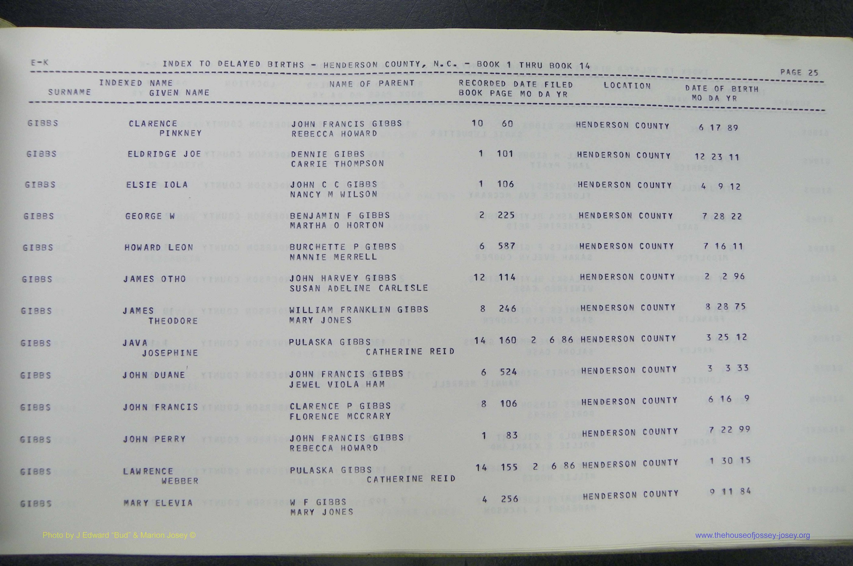 Henderson Co, NC, Births, Delayed, (132).JPG