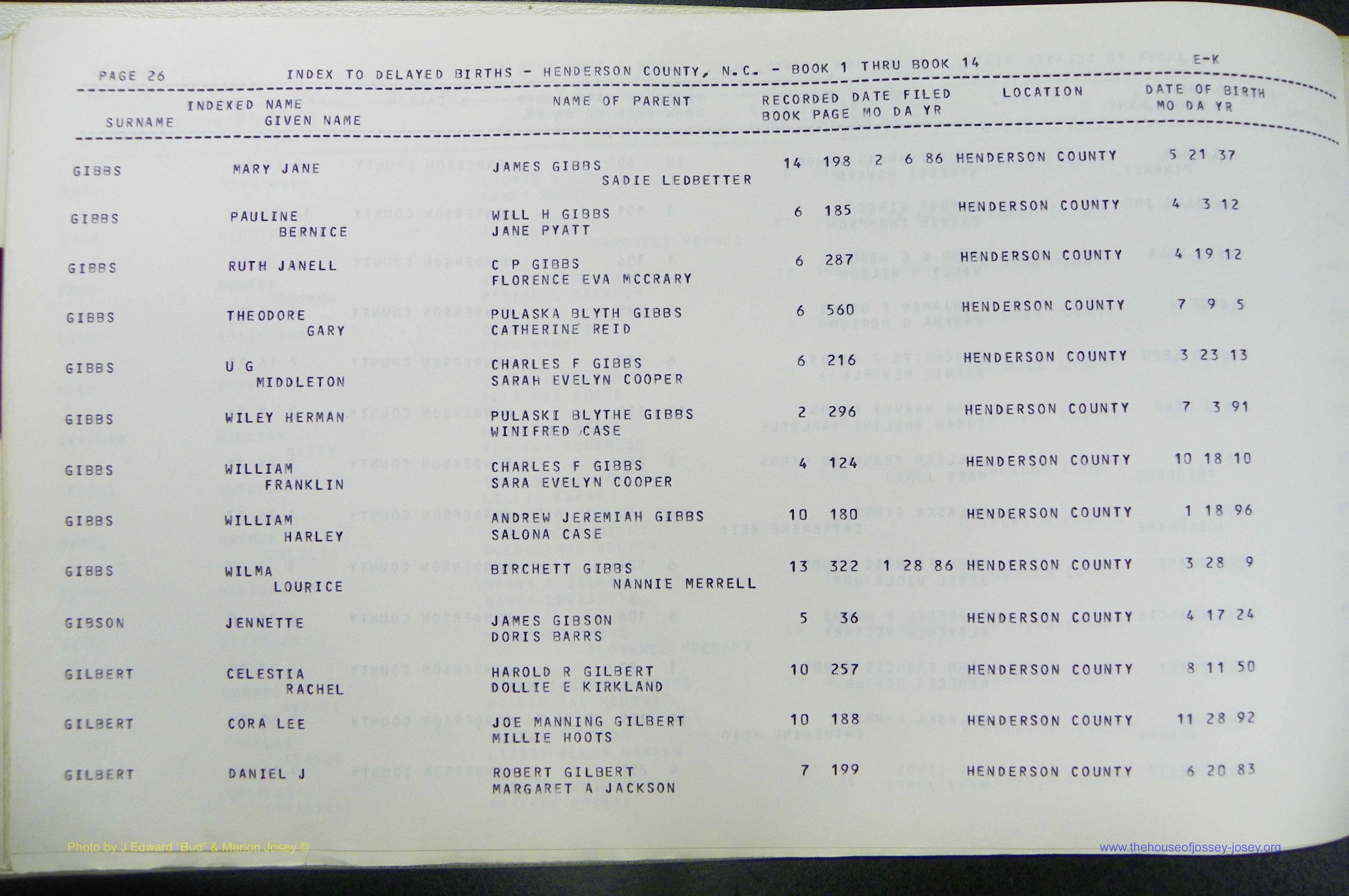Henderson Co, NC, Births, Delayed, (133).JPG