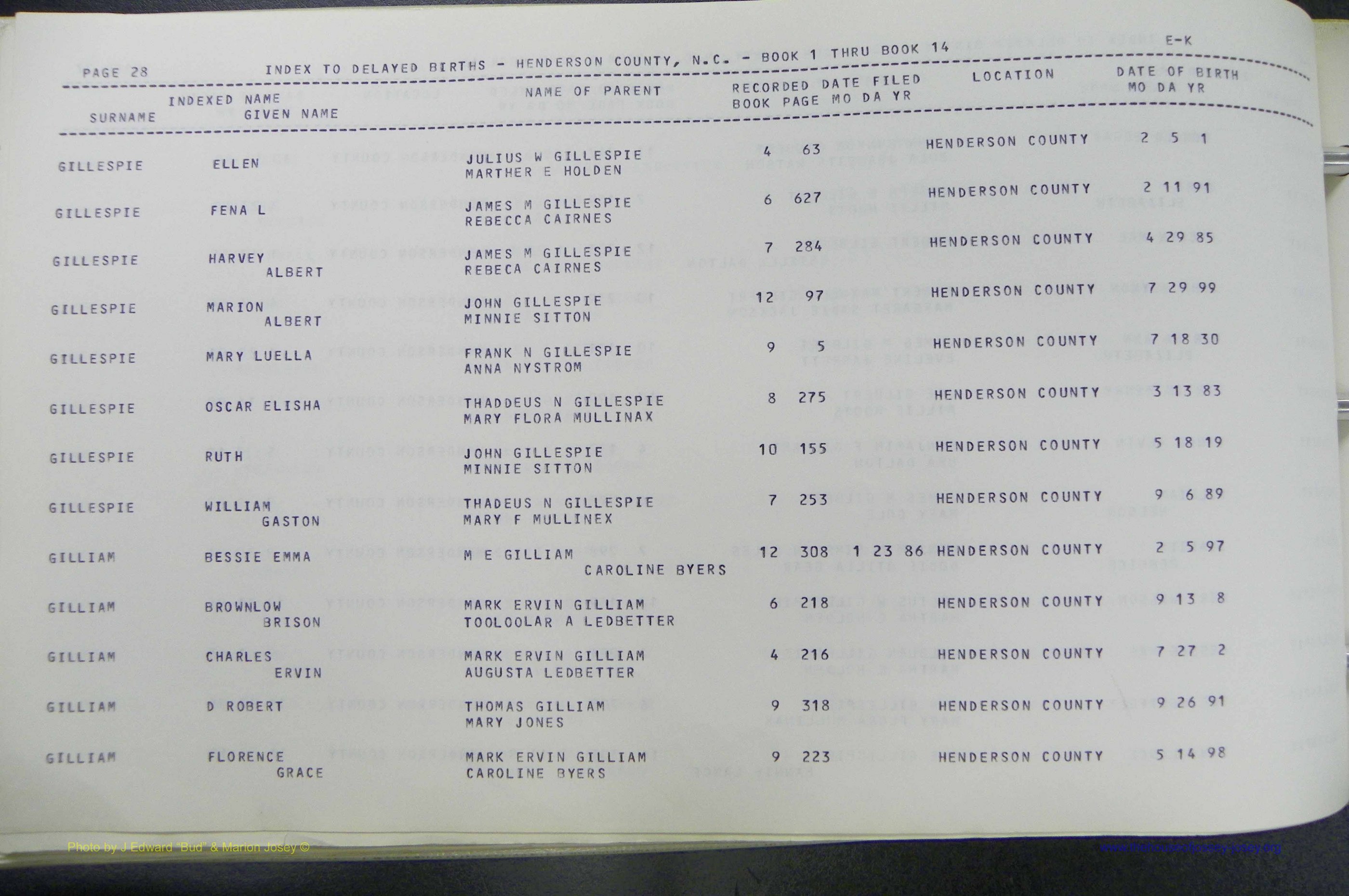 Henderson Co, NC, Births, Delayed, (135).JPG