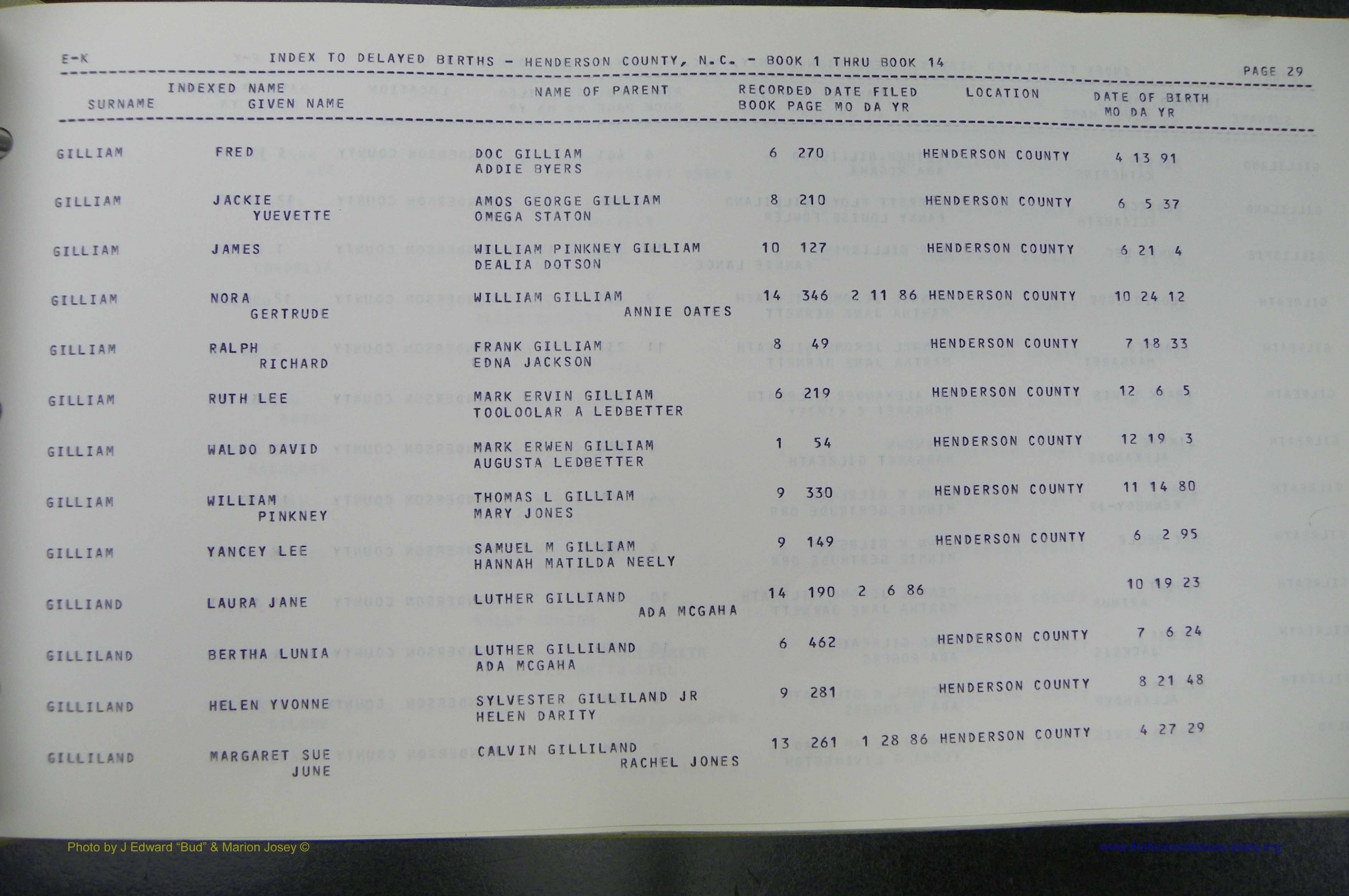 Henderson Co, NC, Births, Delayed, (136).JPG