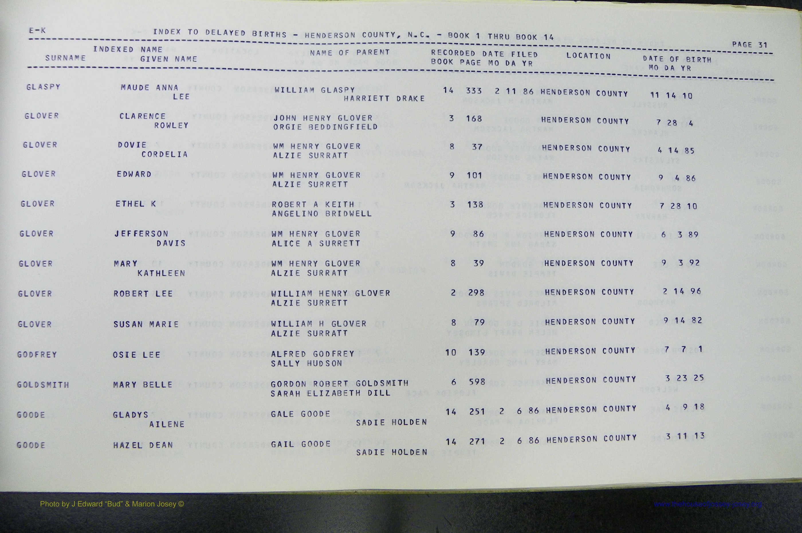 Henderson Co, NC, Births, Delayed, (138).JPG