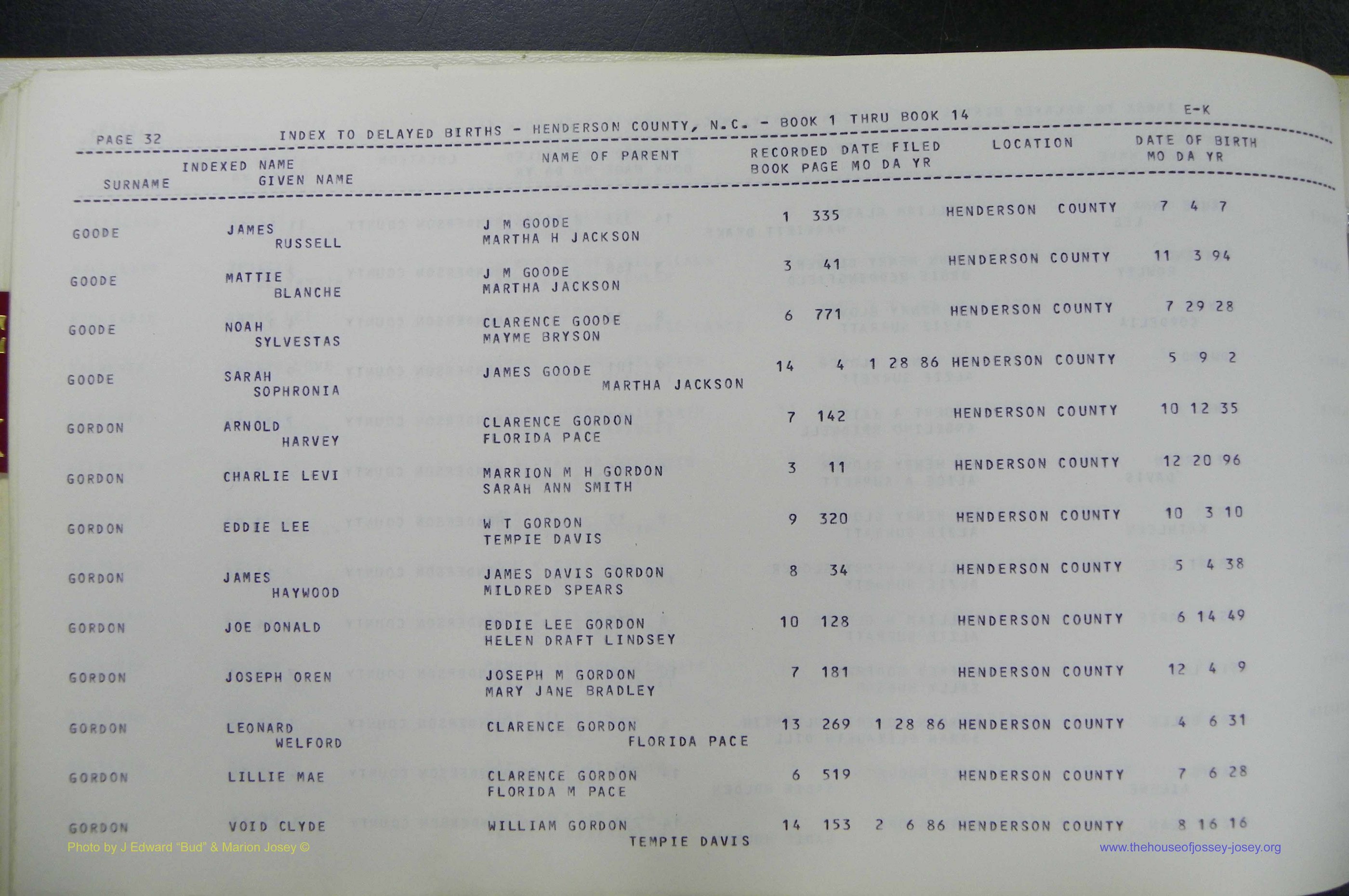 Henderson Co, NC, Births, Delayed, (139).JPG