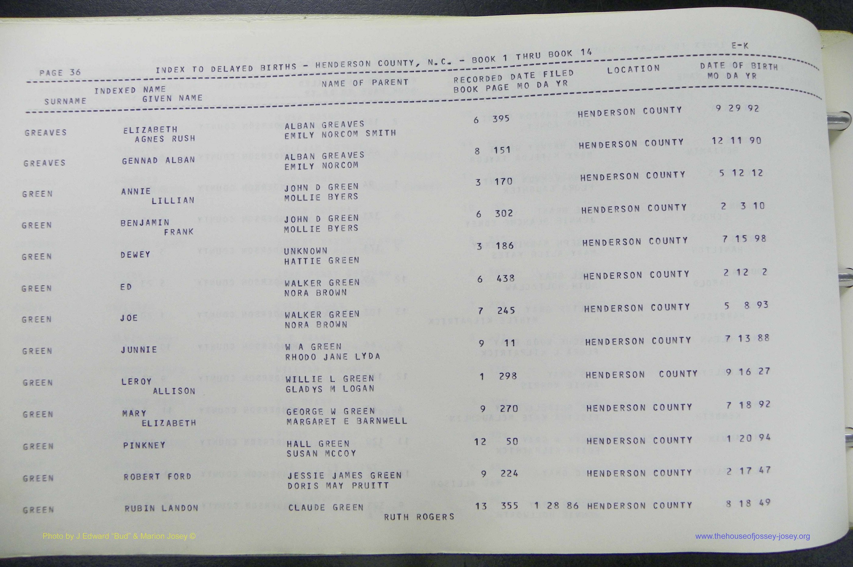 Henderson Co, NC, Births, Delayed, (143).JPG