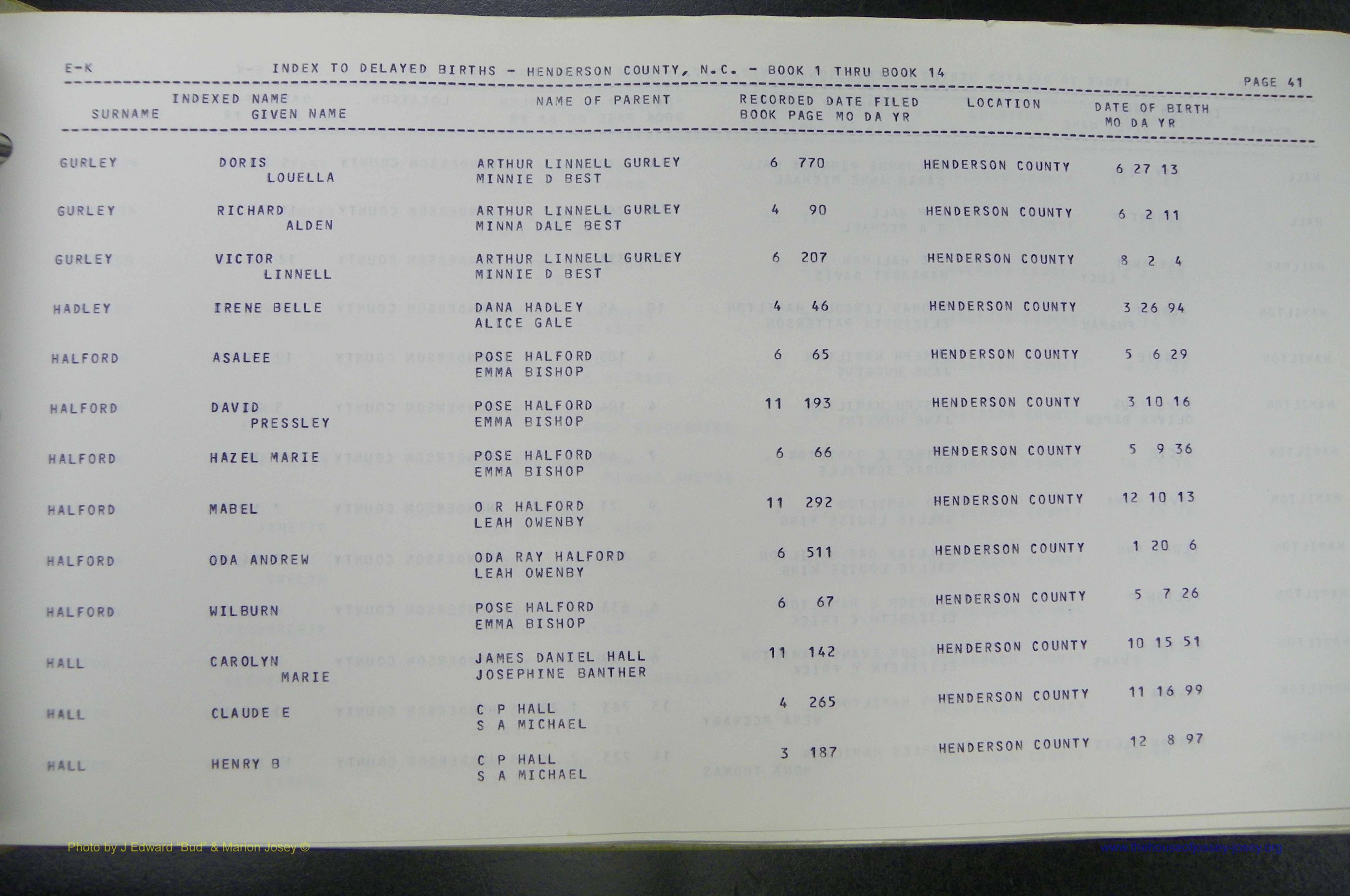 Henderson Co, NC, Births, Delayed, (148).JPG