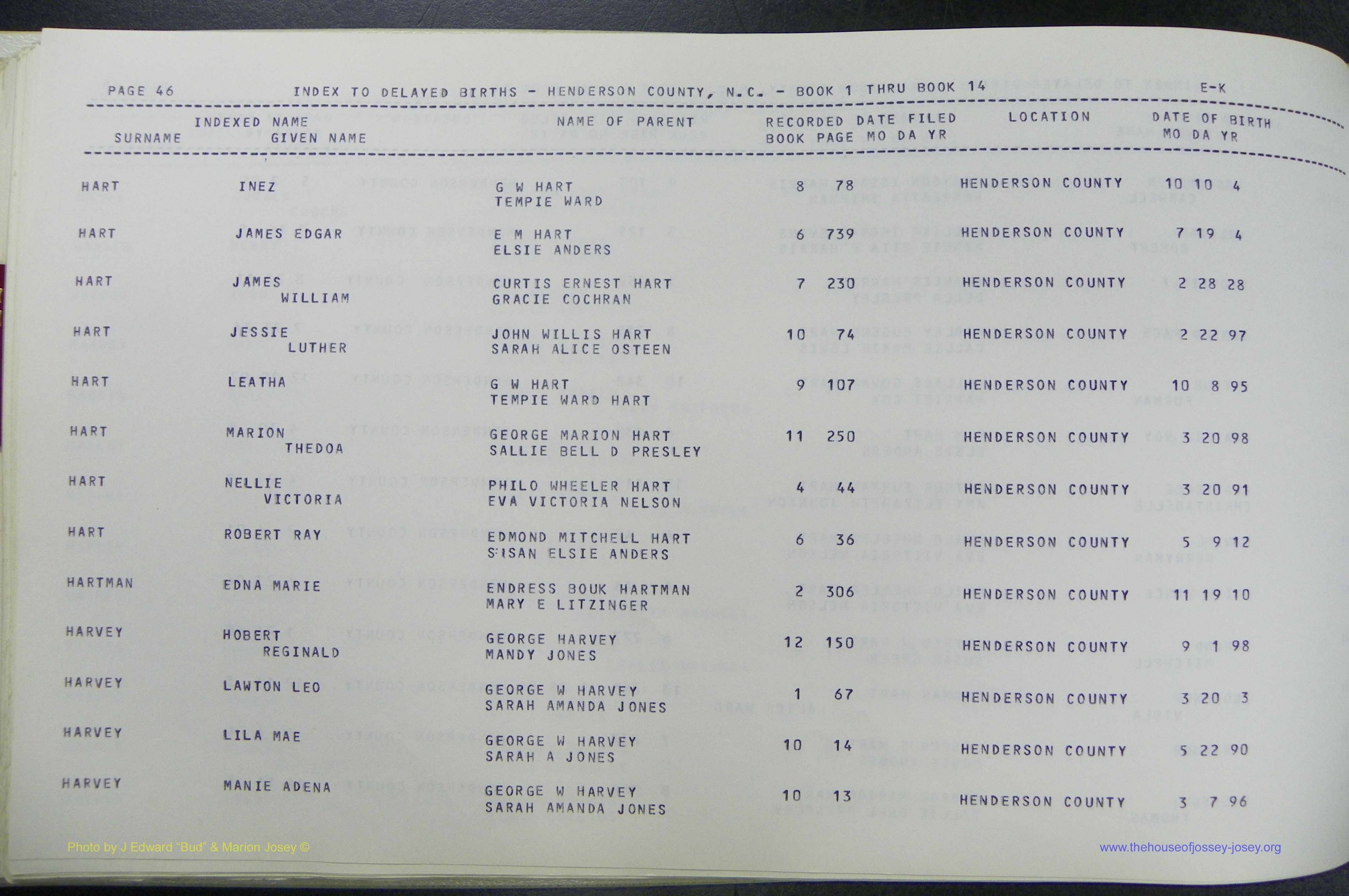 Henderson Co, NC, Births, Delayed, (153).JPG