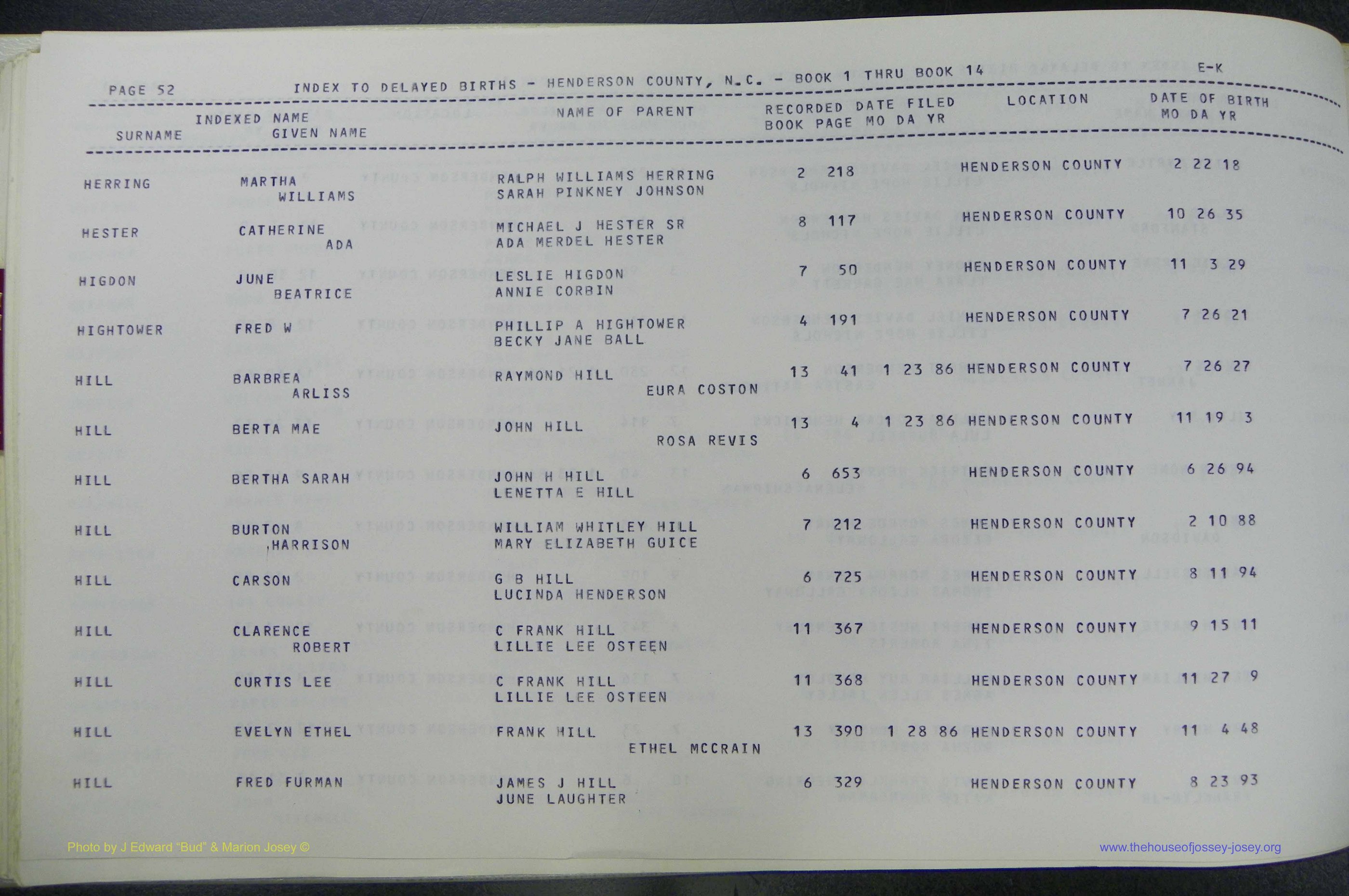 Henderson Co, NC, Births, Delayed, (159).JPG