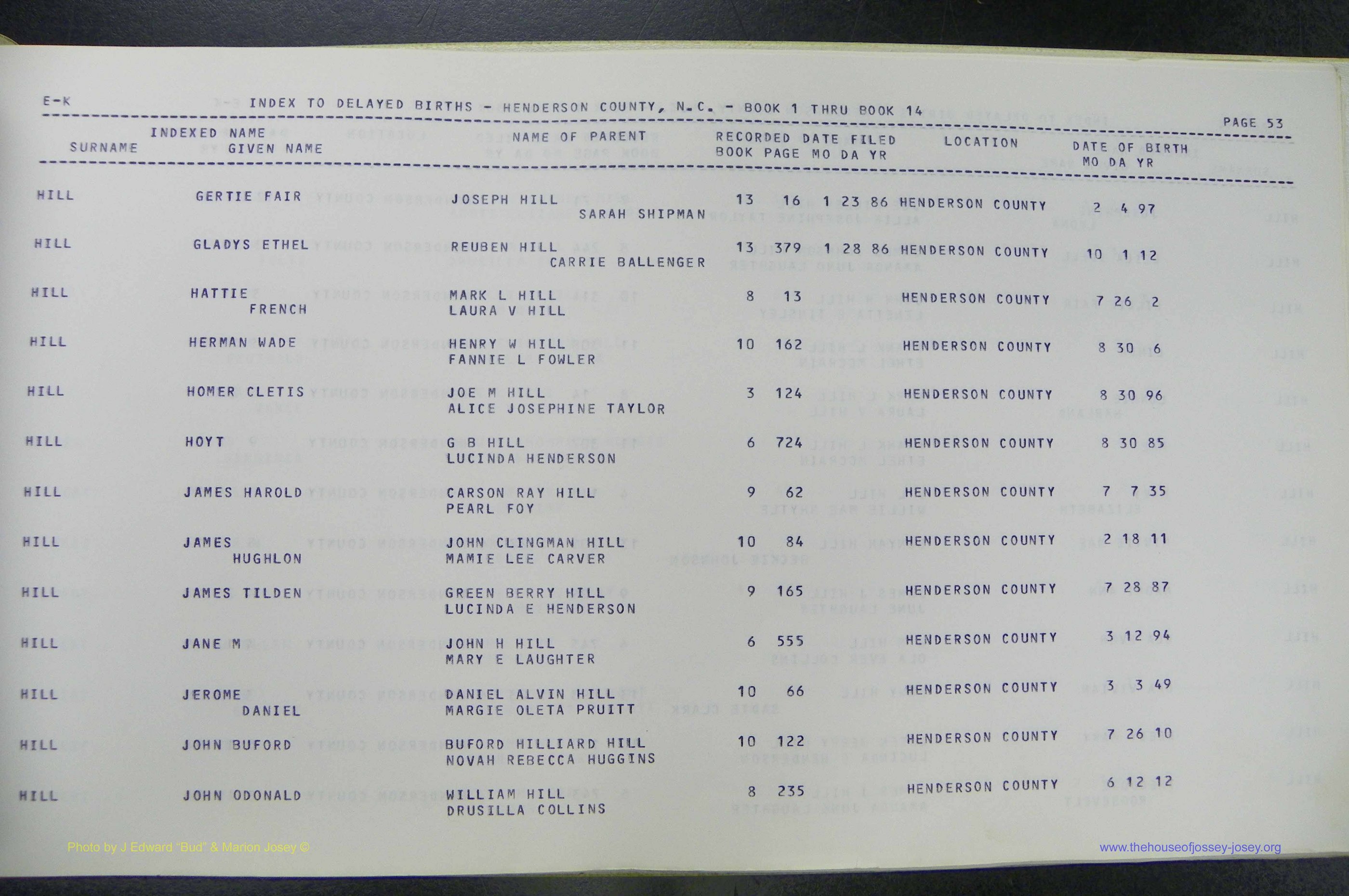 Henderson Co, NC, Births, Delayed, (160).JPG
