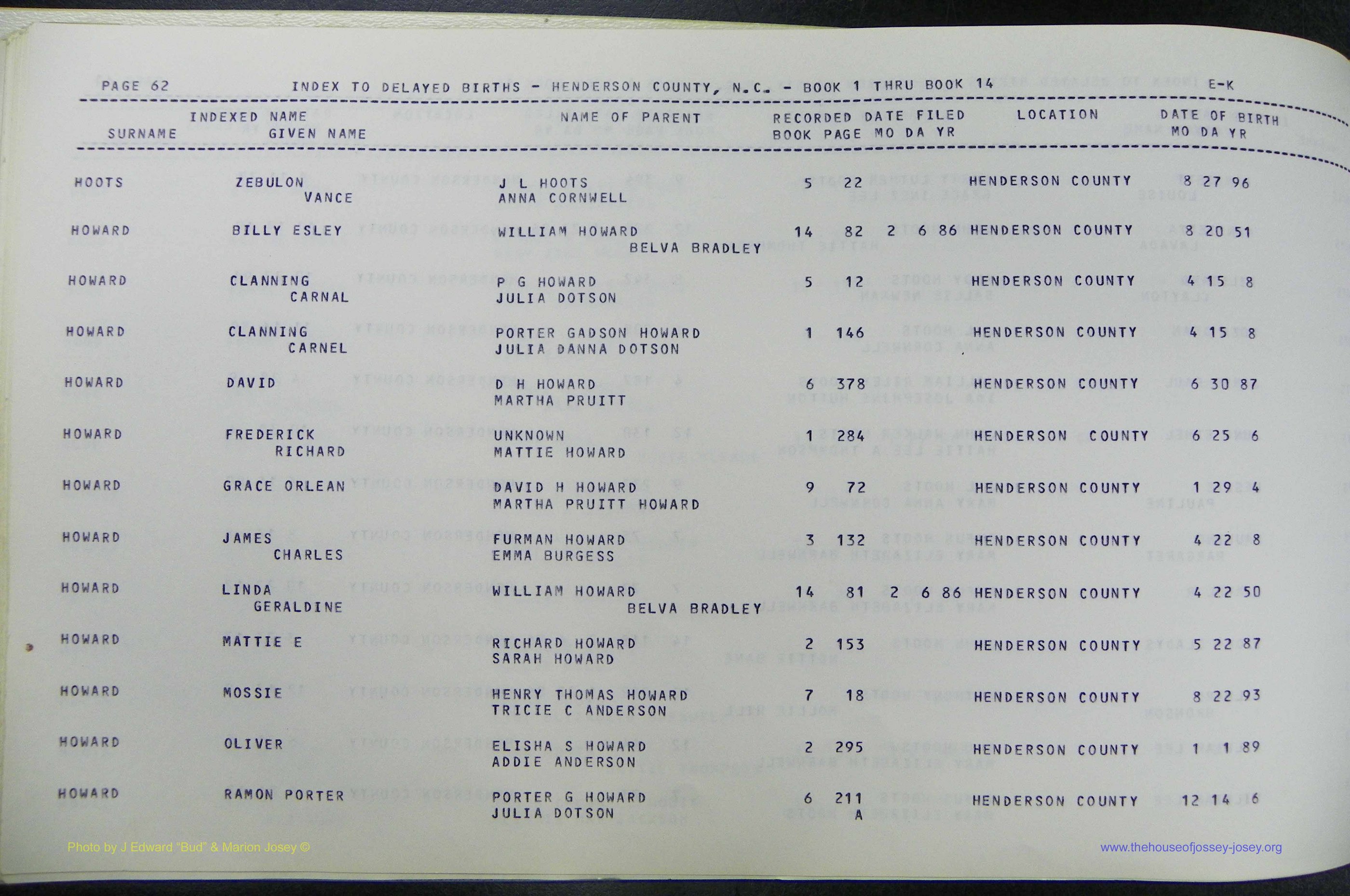 Henderson Co, NC, Births, Delayed, (169).JPG