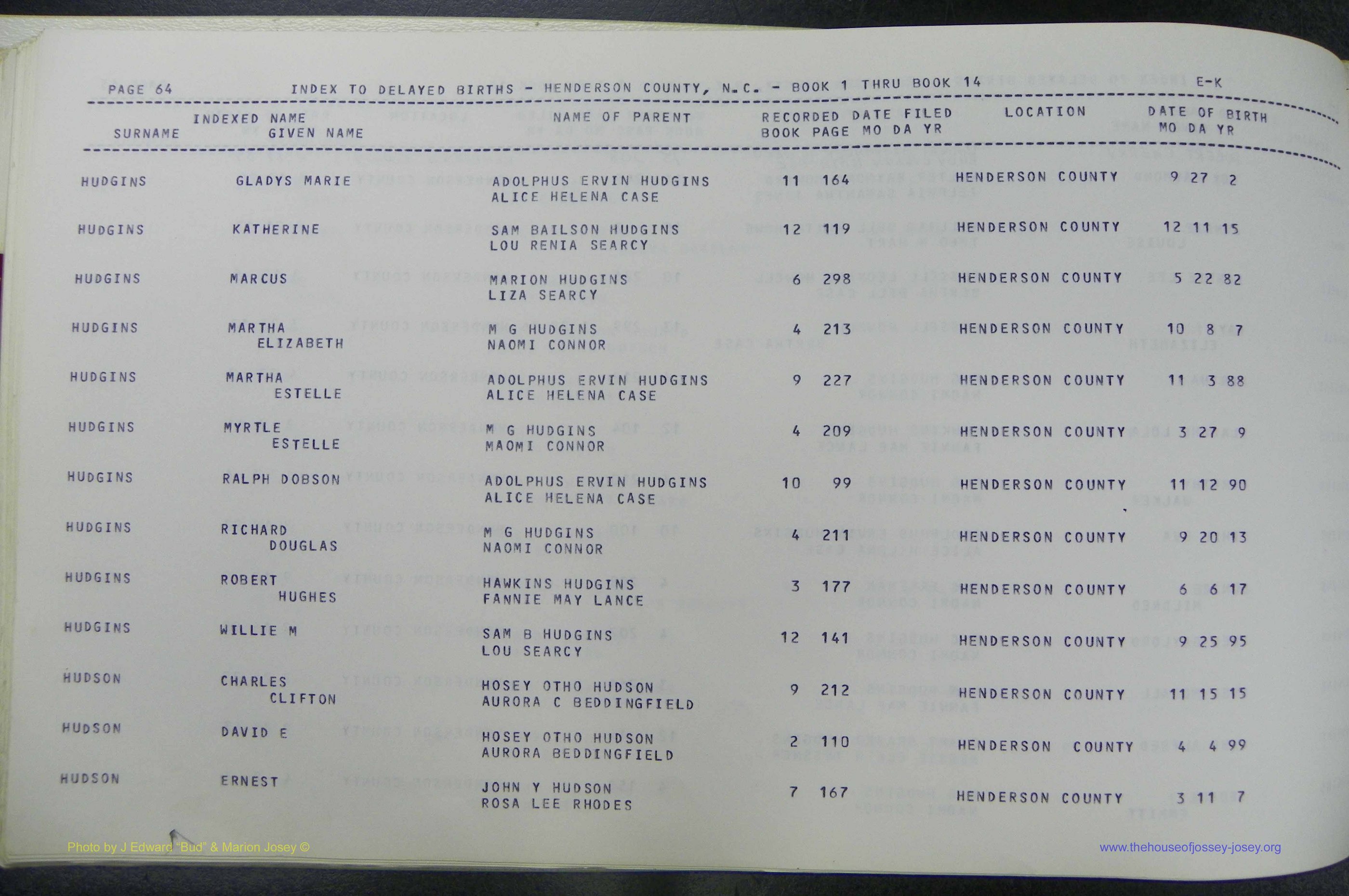 Henderson Co, NC, Births, Delayed, (171).JPG